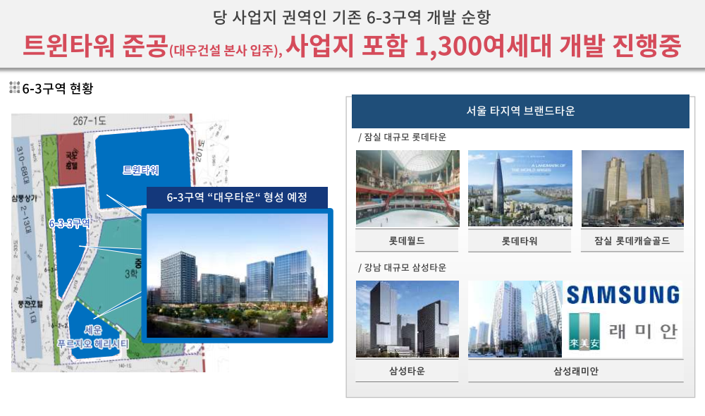 이미지명