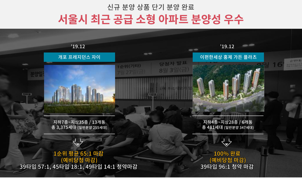 이미지명