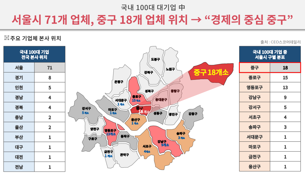 이미지명