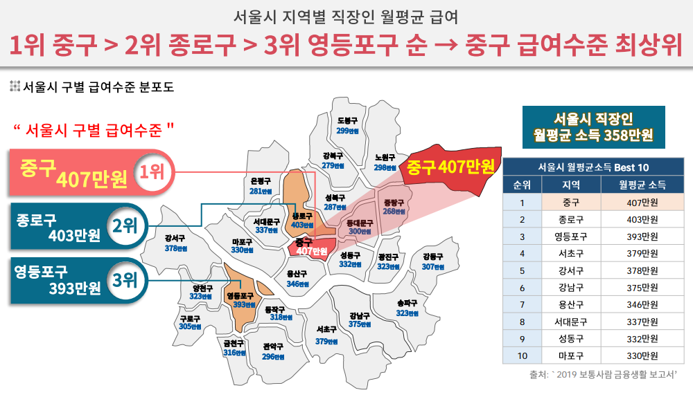 이미지명