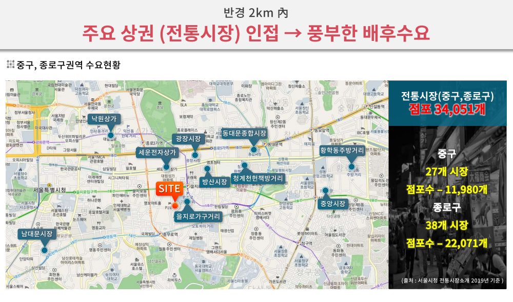 이미지명