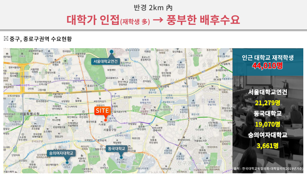 이미지명