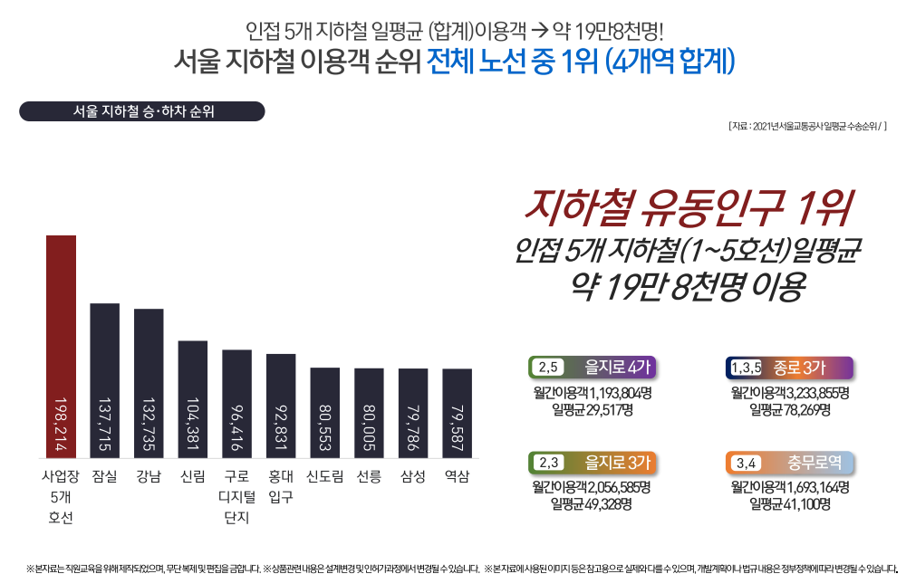 이미지명
