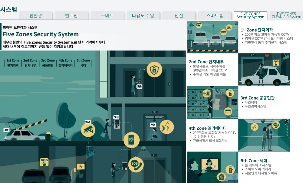 이미지명
