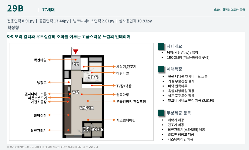 이미지명